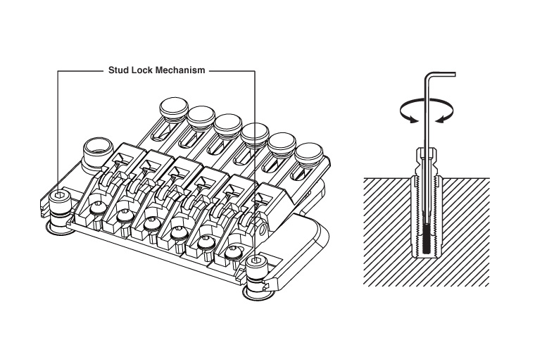 Solidly anchoring each component is a major part of creating great 